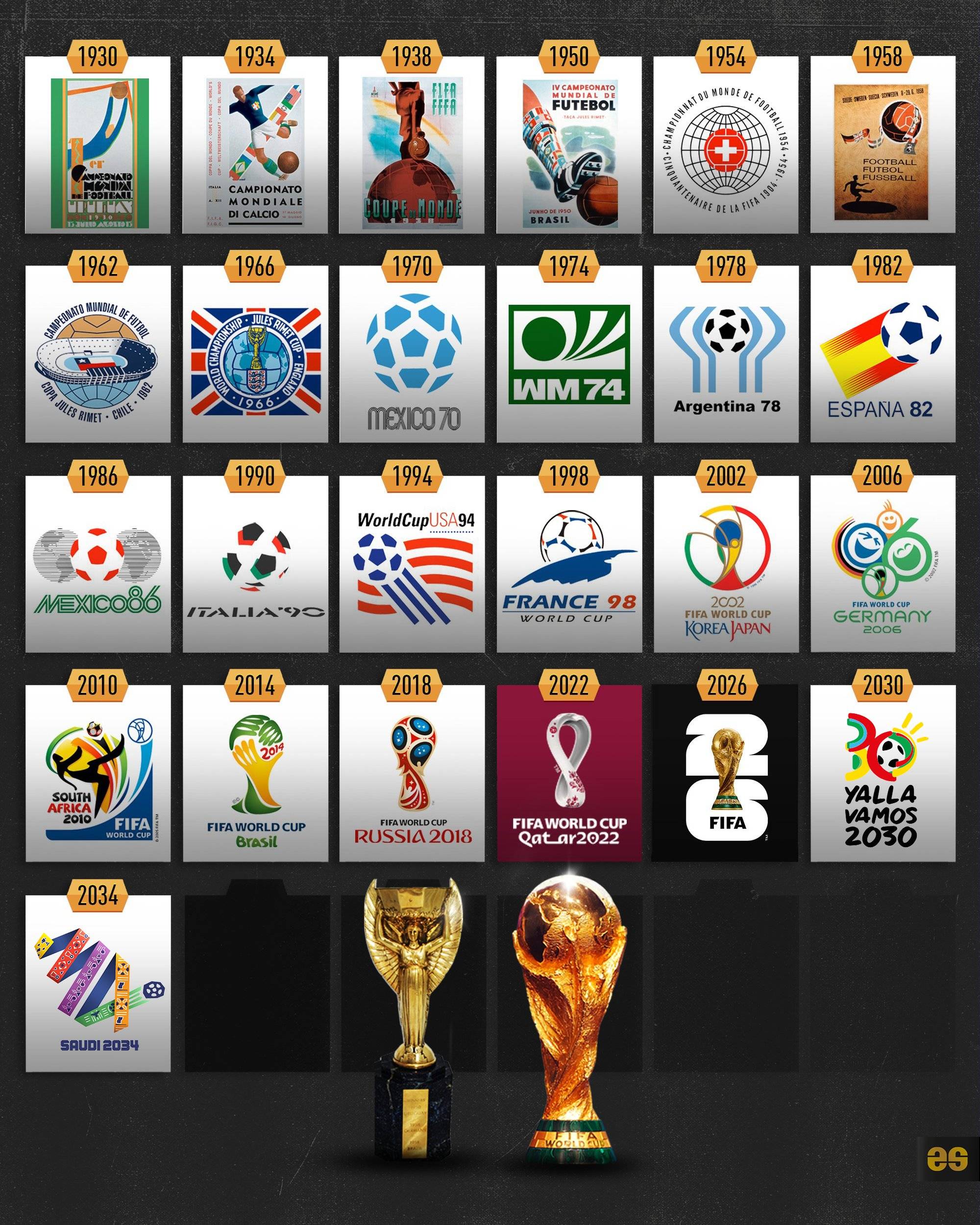 转会籍刚满3个月，华裔球员陈达毅有望随库拉索首度参加世界杯